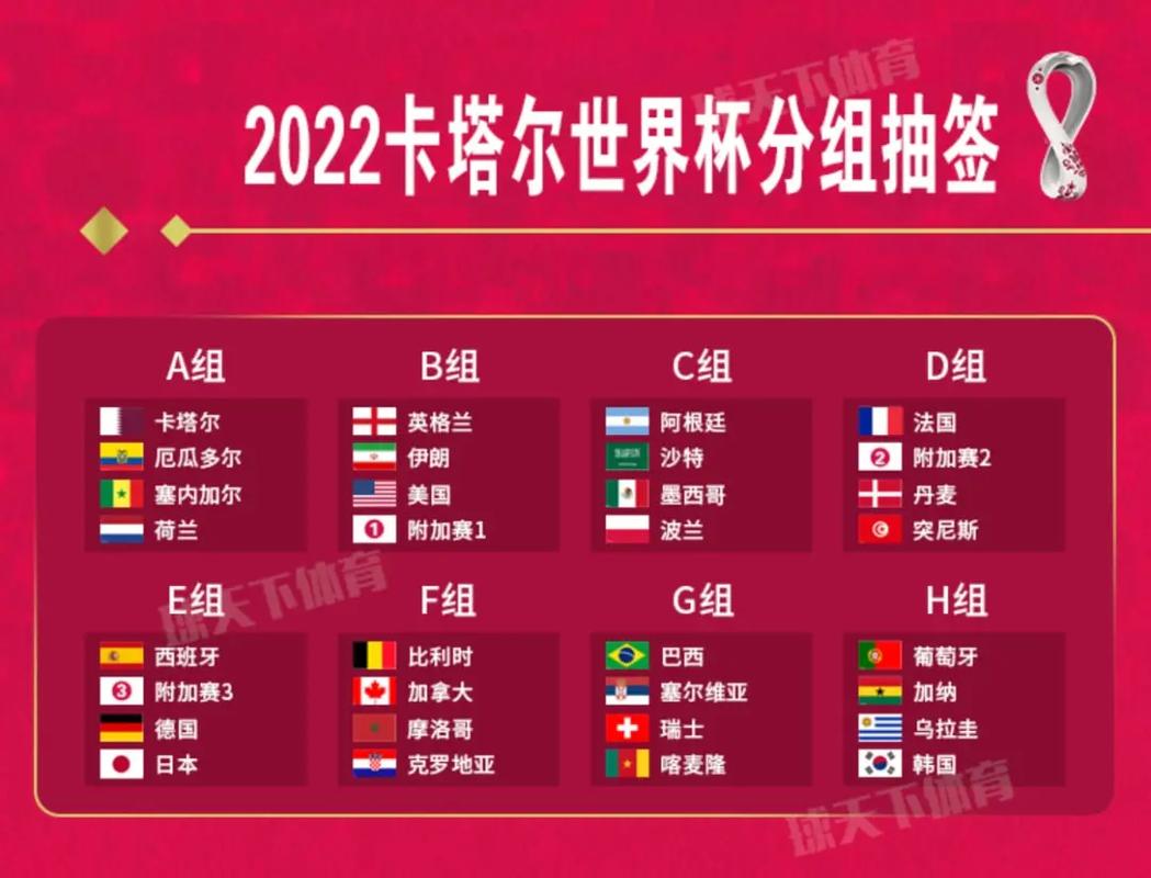 篮球世界杯时间表2022