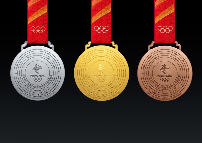 2014冬奥会中国金牌